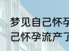 梦见自己怀孕流产了怎么回事 梦见自己怀孕流产了怎么了